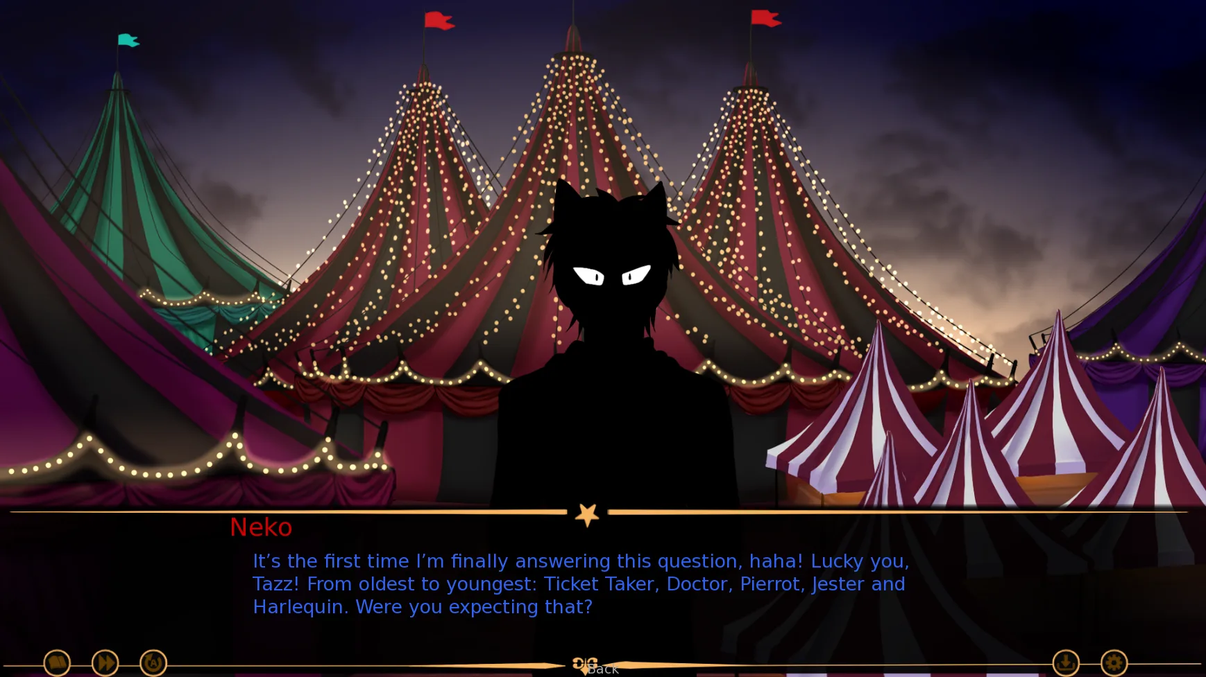 Official The Freak Circus AMA screenshot showing the age order from Ticket Taker, Doctor, Pierrot, Jester, to Harlequin